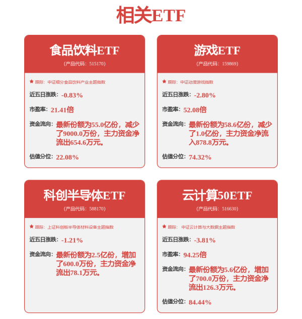 配资股票网 韦尔股份，官宣改名