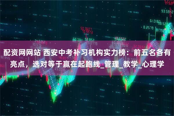 配资网网站 西安中考补习机构实力榜：前五名各有亮点，选对等于赢在起跑线_管理_教学_心理学
